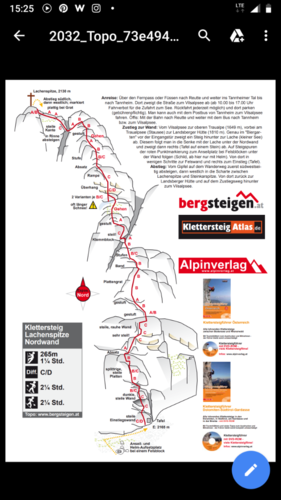Topo zum KS